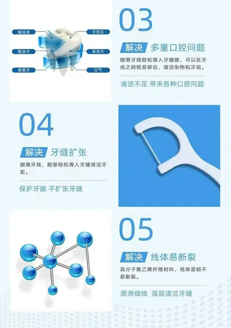 50Pcs/Box Portable Disposable Dental Floss Plastic Toothpick High-tension Dental Floss Stick Dental Floss Box ﻿Oral Care 치실 디스펜서