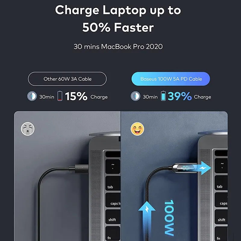 Baseus Digital Dispaly USB Type C To USB C Cable For iPhone16 15 100W Fast Charging Charger Wire Cord For Macbook Xiaomi Samsung