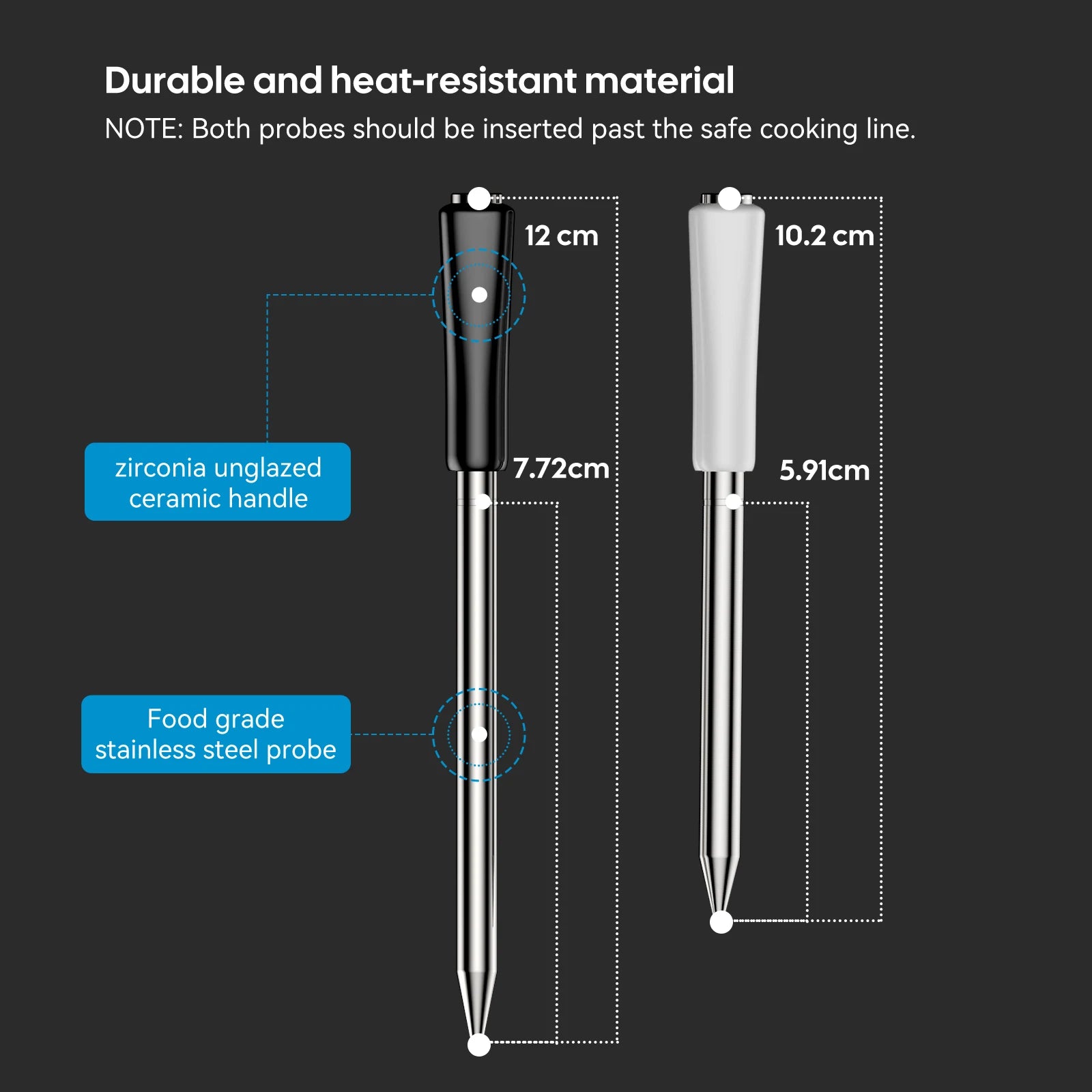 Smart Beef Meat Thermometer Wireless Bluetooth BBQ Thermometer with Long&Short Probes Precision Food Temp Gauge for Cooking